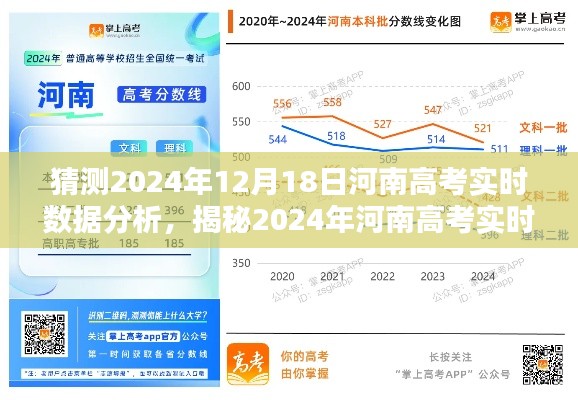 揭秘河南高考趨勢，2024年實(shí)時(shí)數(shù)據(jù)分析與備戰(zhàn)策略展望