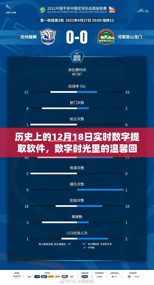 數(shù)字時光之旅，實(shí)時提取軟件的溫馨回憶與奇遇——紀(jì)念歷史上的十二月十八日