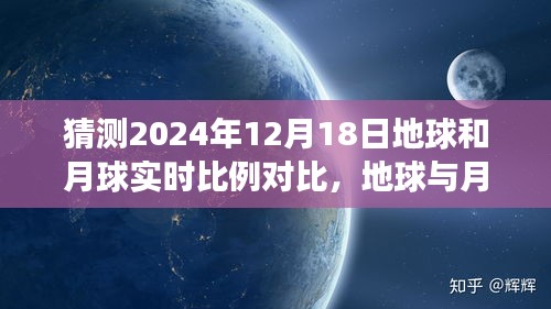 揭秘地球與月球的親密之舞，2024年12月18日比例對比展望