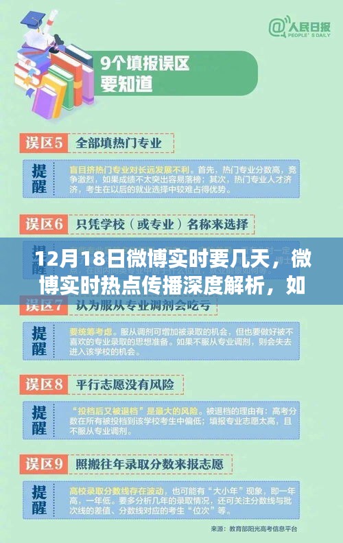深度解析，微博實時熱點傳播背后的秘密，聚焦12月18日現(xiàn)象背后的思考