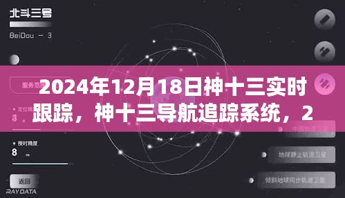 神十三導(dǎo)航追蹤系統(tǒng)，實(shí)時(shí)跟蹤重塑航天迷體驗(yàn)