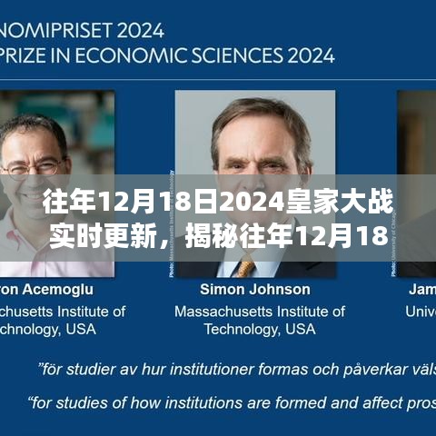 揭秘往年皇家大戰(zhàn)精彩瞬間，2024年皇家大戰(zhàn)回顧與實(shí)時(shí)更新報(bào)道