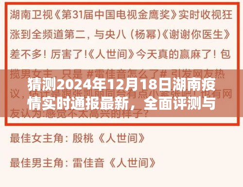湖南疫情最新動(dòng)態(tài)，全面評(píng)測(cè)與預(yù)測(cè)分析，展望2024年湖南疫情實(shí)時(shí)通報(bào)最新動(dòng)態(tài)及未來趨勢(shì)