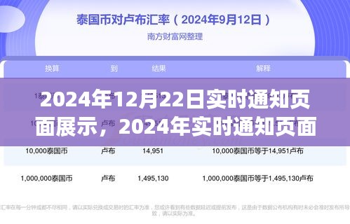 2024年實(shí)時(shí)通知頁面展示操作指南，從初學(xué)者到進(jìn)階用戶的全方位指導(dǎo)