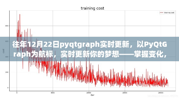 新聞動態(tài) 第457頁