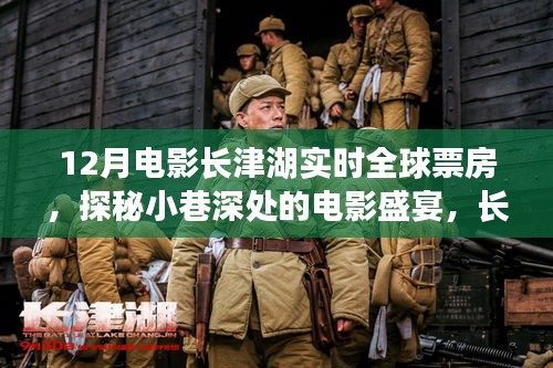長(zhǎng)津湖全球票房追蹤，探秘電影盛宴與實(shí)時(shí)票房數(shù)據(jù)之旅
