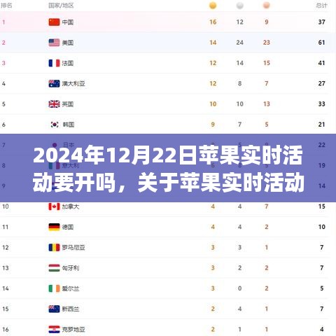 蘋果實(shí)時(shí)活動(dòng)開啟倒計(jì)時(shí)，2024年12月22日開啟流程詳解與指南（初學(xué)者+進(jìn)階用戶）