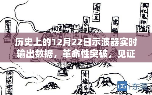 革命性突破