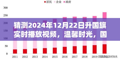 國(guó)旗下的約定與陪伴，溫馨時(shí)光，迎接2024年升國(guó)旗實(shí)時(shí)播放視頻