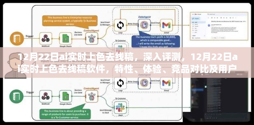 AI實(shí)時(shí)上色去線稿軟件深度評(píng)測，特性、體驗(yàn)、競品對比及用戶分析