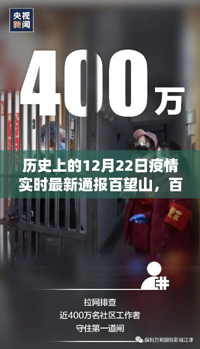 勵(lì)志篇章