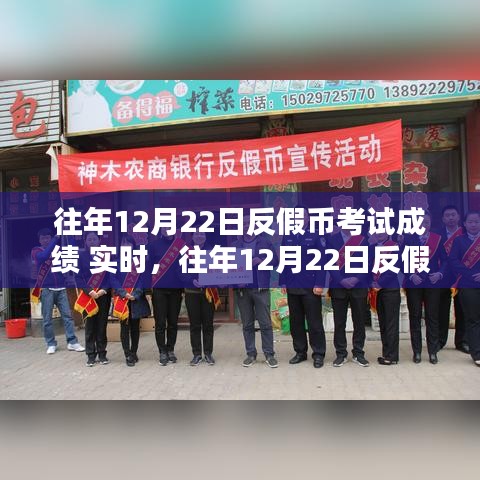 要點解析