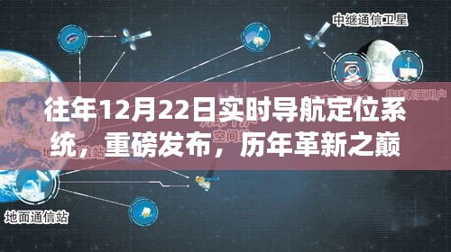 12月22日實時導航定位系統(tǒng)革新之巔，開啟導航定位新紀元