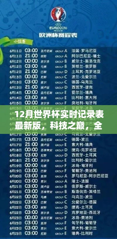 世界杯實(shí)時(shí)記錄表最新版，科技引領(lǐng)全新體驗(yàn)，重磅來(lái)襲！