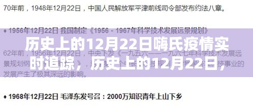 歷史上的12月22日，嗨氏疫情實(shí)時(shí)追蹤三大要點(diǎn)概覽
