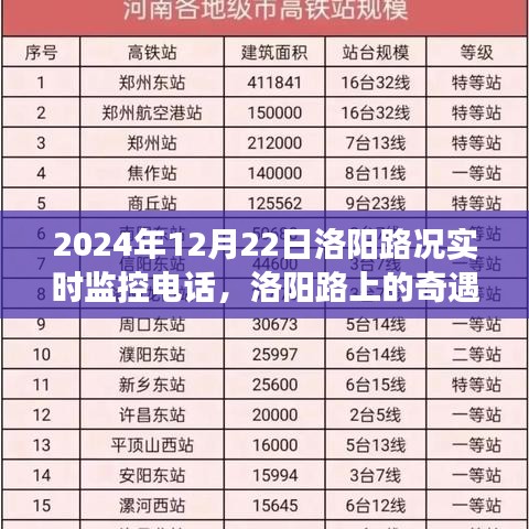 貴人善忘 第4頁(yè)