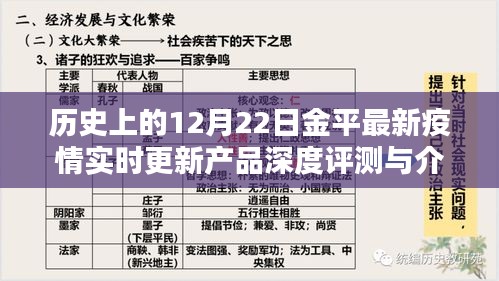 產(chǎn)品深度評測