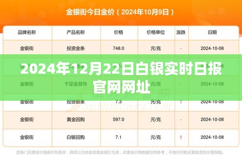 2024年白銀實(shí)時(shí)日?qǐng)?bào)官網(wǎng)網(wǎng)址更新，最新市場動(dòng)態(tài)一網(wǎng)打盡