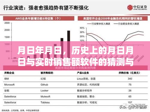 月日月日歷史與實(shí)時(shí)銷售額軟件展望