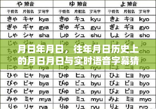 歷史月日揭秘，語音字幕猜測與時光回溯