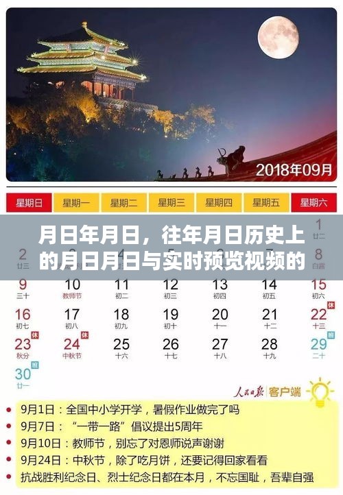 歷史月日與實(shí)時(shí)視頻預(yù)覽的對(duì)比解析