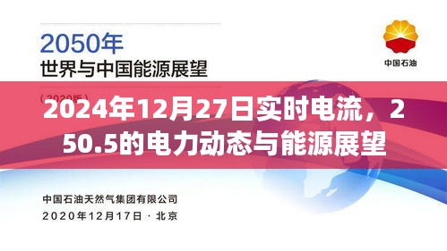 2024年電力動(dòng)態(tài)展望，實(shí)時(shí)電流與能源趨勢(shì)分析