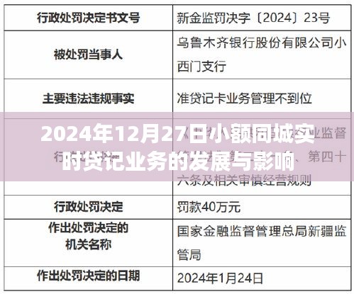 小額同城實(shí)時(shí)貸記業(yè)務(wù)的發(fā)展與影響，未來趨勢分析