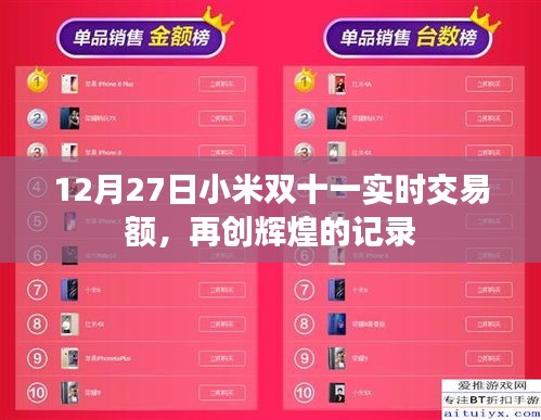 小米雙十一實(shí)時(shí)交易額破紀(jì)錄，再創(chuàng)輝煌業(yè)績(jī)