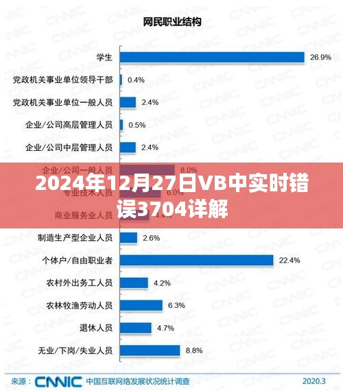 VB實(shí)時(shí)錯(cuò)誤3704詳解，日期處理與解決方案