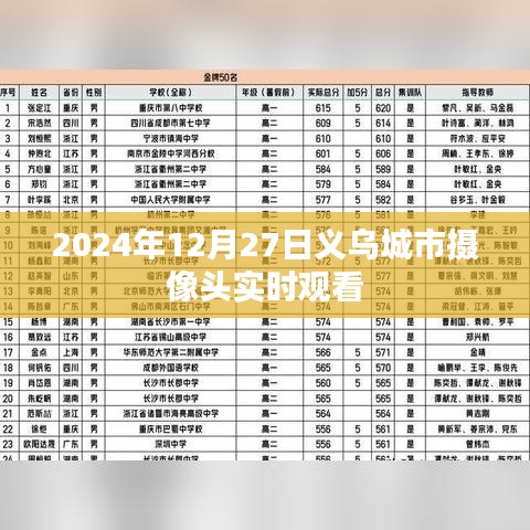 火傘高張 第4頁