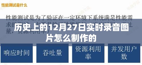 實(shí)時(shí)錄音圖片制作教程，歷史日期背景下的制作技巧