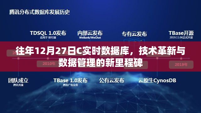 技術(shù)革新里程碑，C實(shí)時(shí)數(shù)據(jù)庫(kù)數(shù)據(jù)管理新進(jìn)展