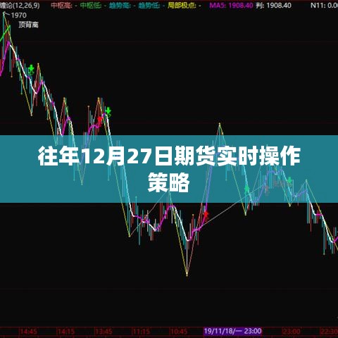 期貨市場(chǎng)操作策略，往年12月27日實(shí)時(shí)解析