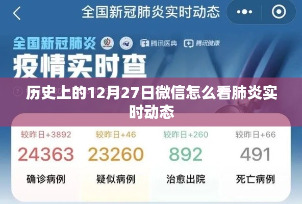 微信查看肺炎實時動態(tài)指南，歷史12月27日動態(tài)速覽