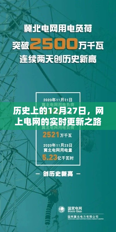 歷史上的12月27日，電網(wǎng)實時更新歷程回顧
