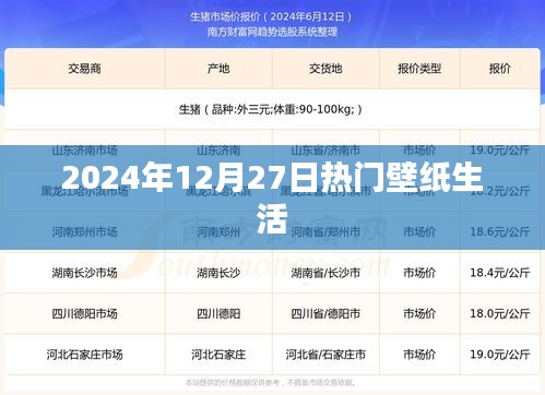 精選壁紙，生活之美盡在今日熱門推薦