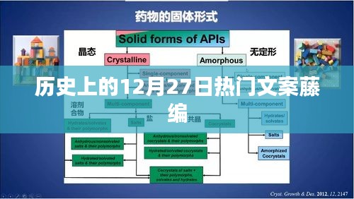 精選歷史熱門文案，探尋十二月二十七日的藤編故事