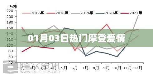 神清氣朗 第4頁