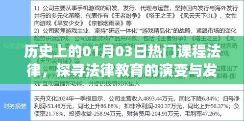 歷史上的法律教育演變，探尋法律課程的發(fā)展之路