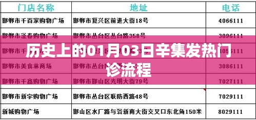 心不在焉 第4頁(yè)