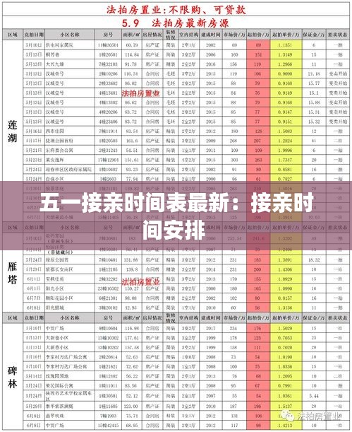 五一接親時間表最新：接親時間安排 