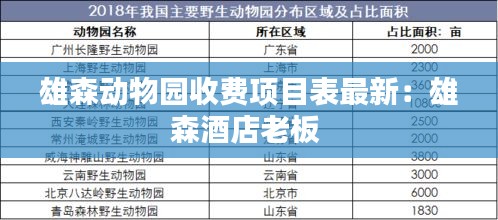 雄森動物園收費(fèi)項(xiàng)目表最新：雄森酒店老板 