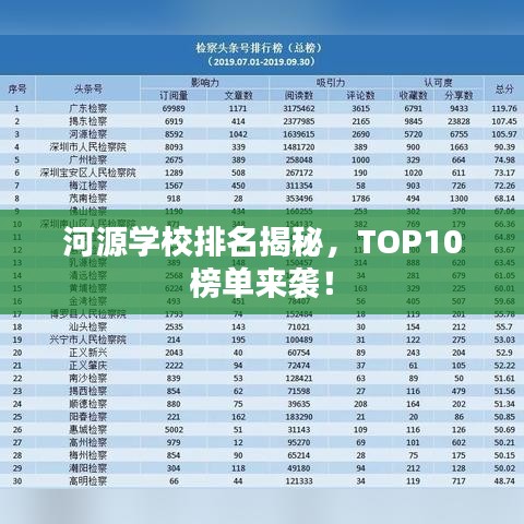 河源學校排名揭秘，TOP10榜單來襲！