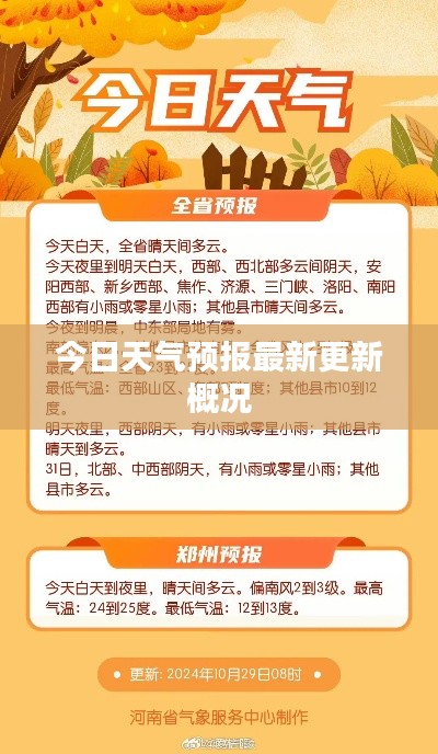 今日天氣預報最新更新概況