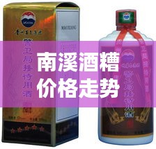 南溪酒糟價格走勢最新行情：南溪酒廠招工信息 