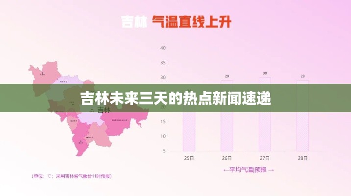 吉林未來三天的熱點新聞速遞