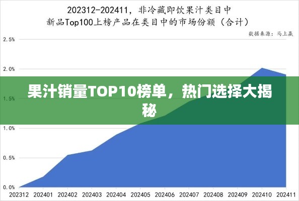 果汁銷量TOP10榜單，熱門選擇大揭秘