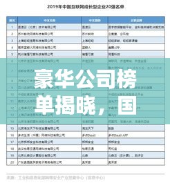 豪華公司榜單揭曉，國內(nèi)頂級企業(yè)排名榜單！