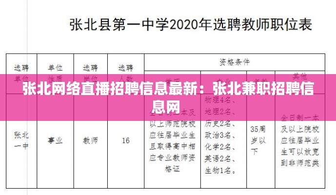 聯(lián)系我們 第285頁(yè)