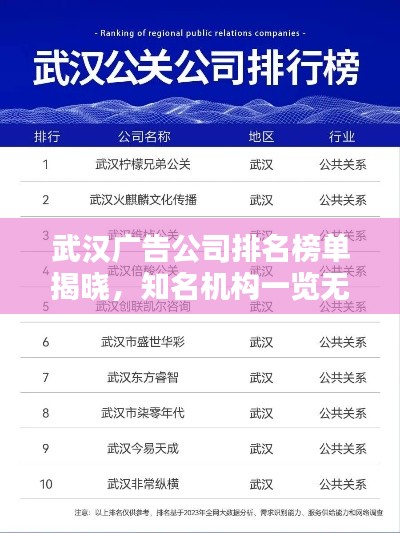 武漢廣告公司排名榜單揭曉，知名機(jī)構(gòu)一覽無(wú)余！